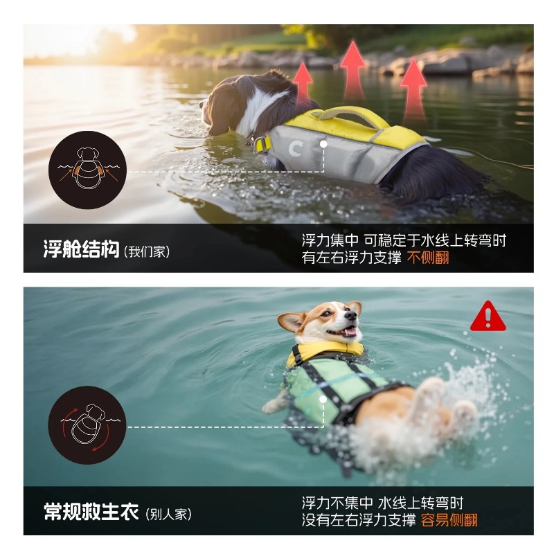 Direkt vom Hersteller 2026 Hun – Life Jacket Buoyancy Bewertung und Preis