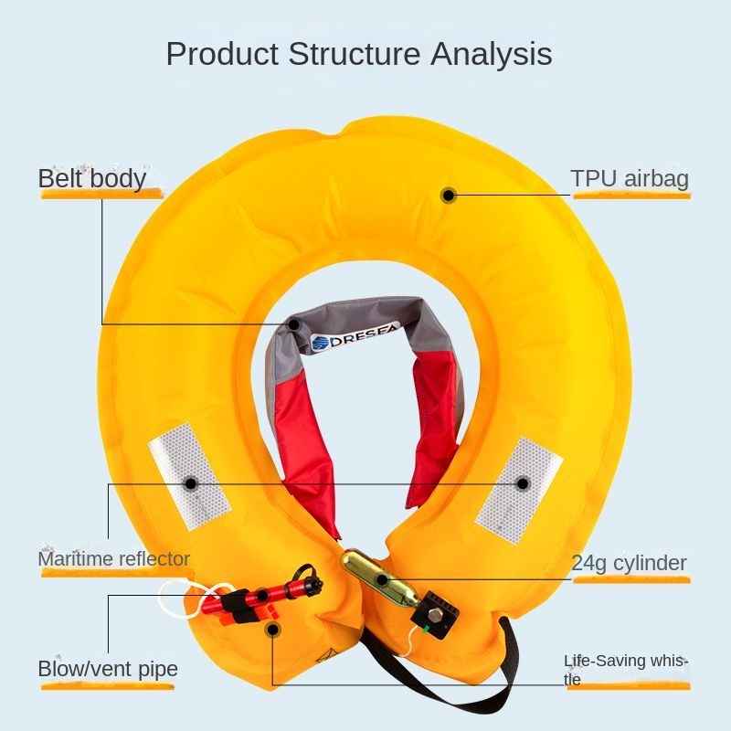 Automatisch aufblasbare Schwim – Life Jacket Buoyancy Bewertung und Preis